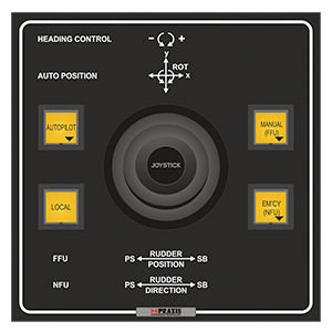 Heading Control System - Praxis Automation Technology B.V.