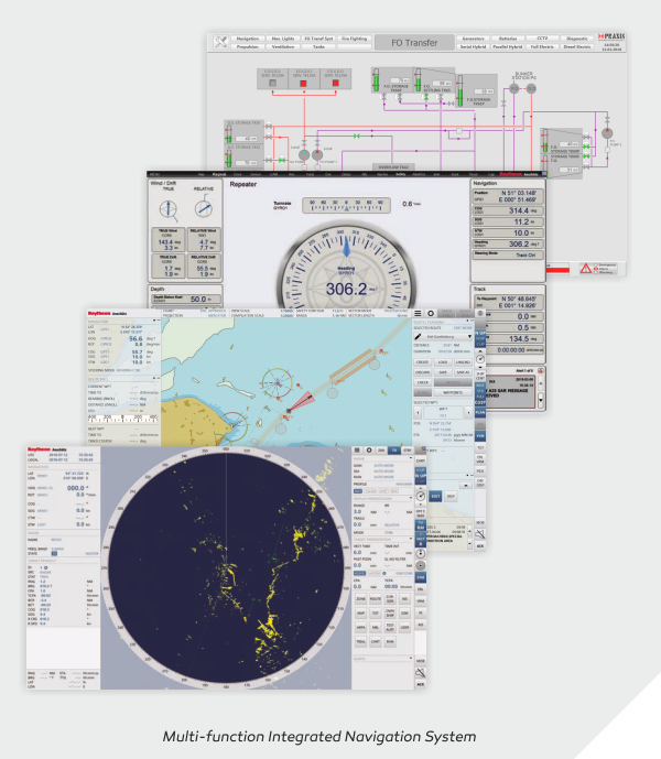 Integrated Navigation System Praxis Automation Technology B V